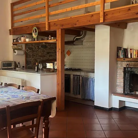 Fontanacota Дом отдыха Империя